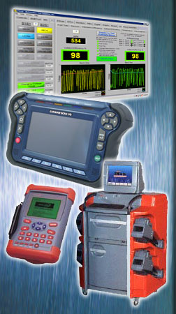 Vehicle diagnostics systems used